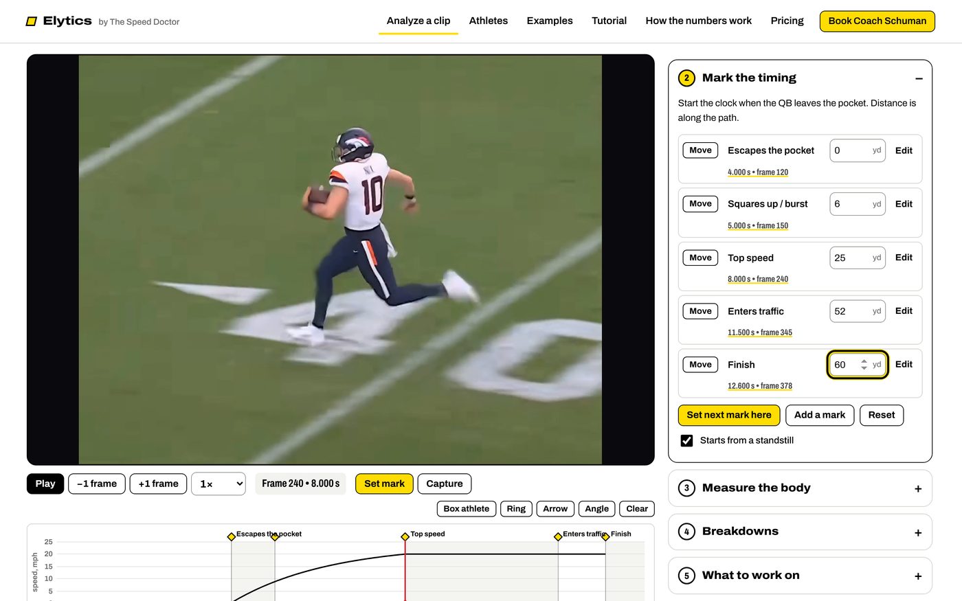 Five timing marks for a QB scramble with distances, and the speed curve on the timeline under the video