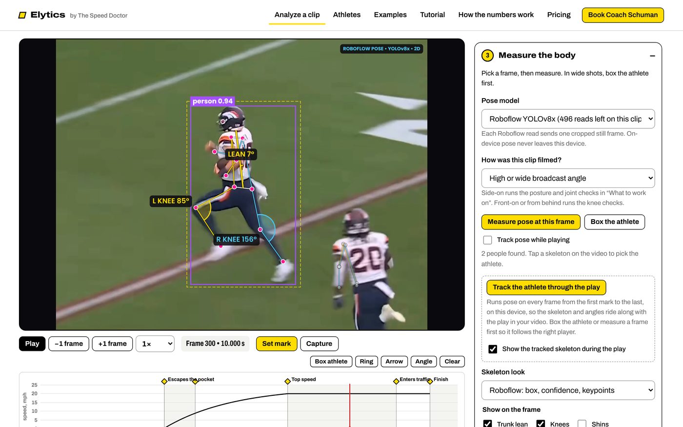 Roboflow keypoints on Bo Nix at top speed: purple person box at 0.94, magenta joints, lean 7 degrees, knee angles 85 and 156 degrees