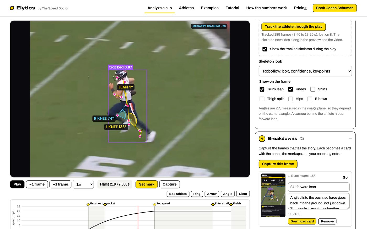 The tracked skeleton following Bo Nix mid-play, with lean and knee angles